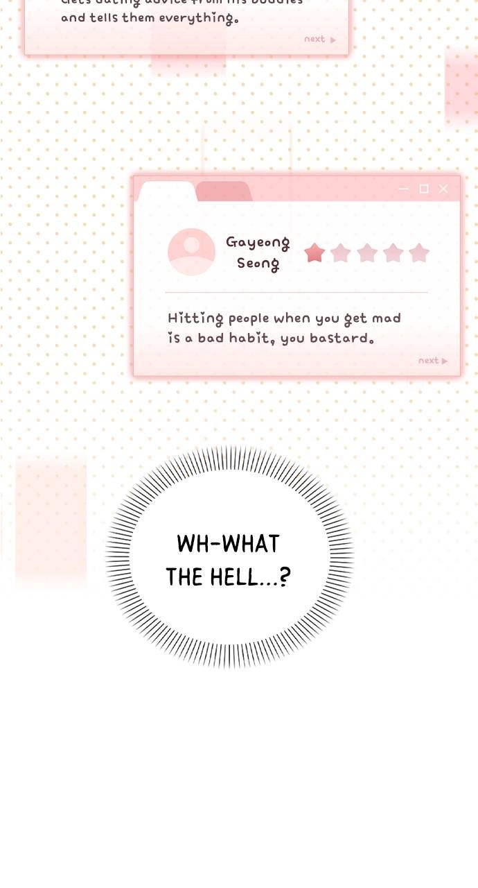 Ex-Love Review Chapter 1 - Ex-Love Review Page 201