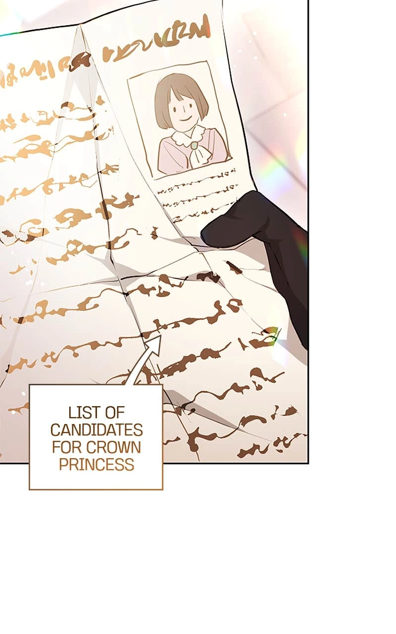 My Aggravating Sovereign Chapter 1 - My Sovereign is an Insufferable Fool Page 66